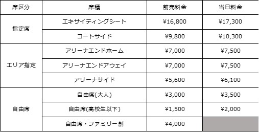 料金表