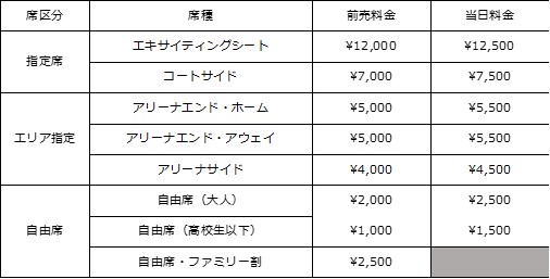 料金表