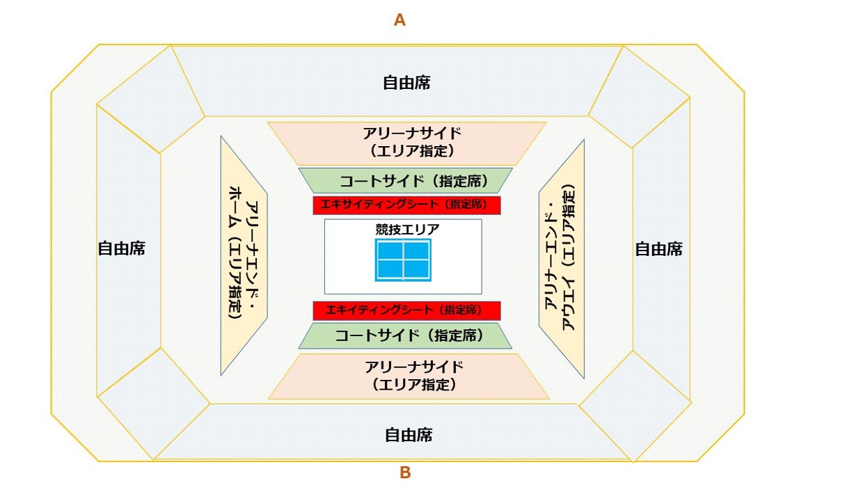 座席基本レイアウト図