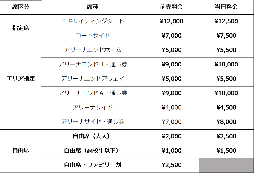 料金表