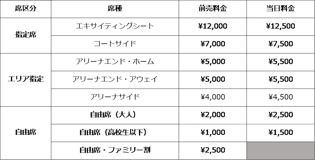 料金表