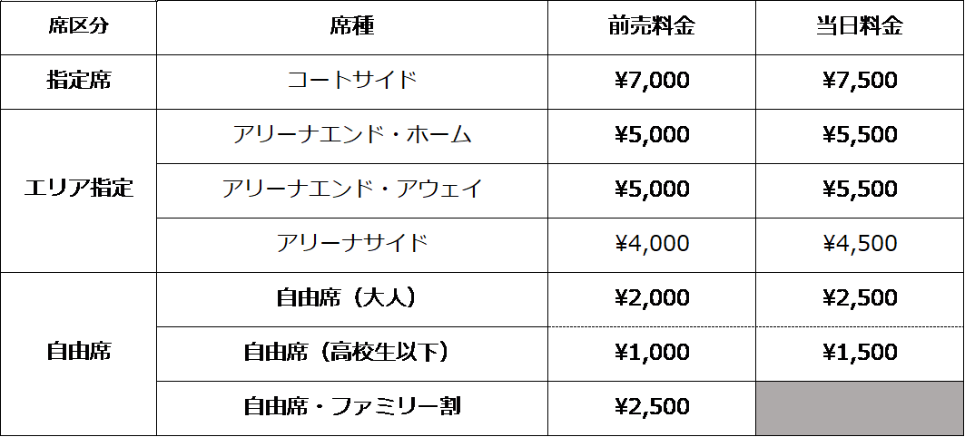 料金表