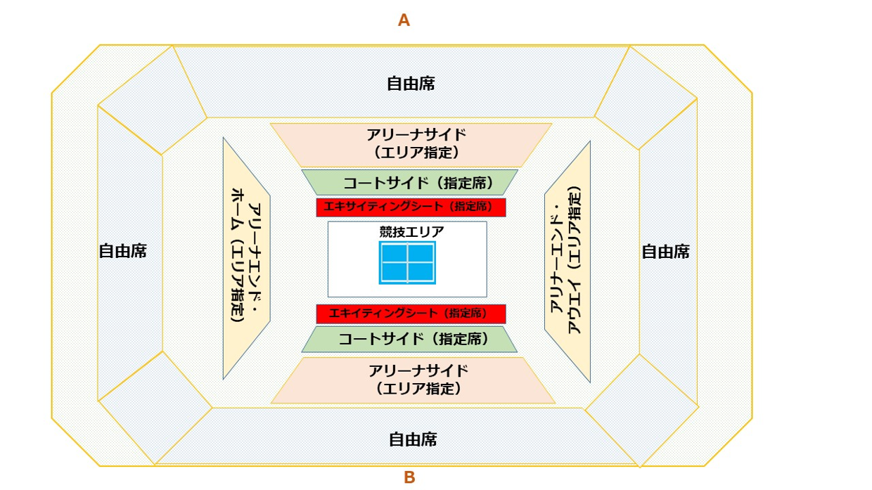 会場レイアウト