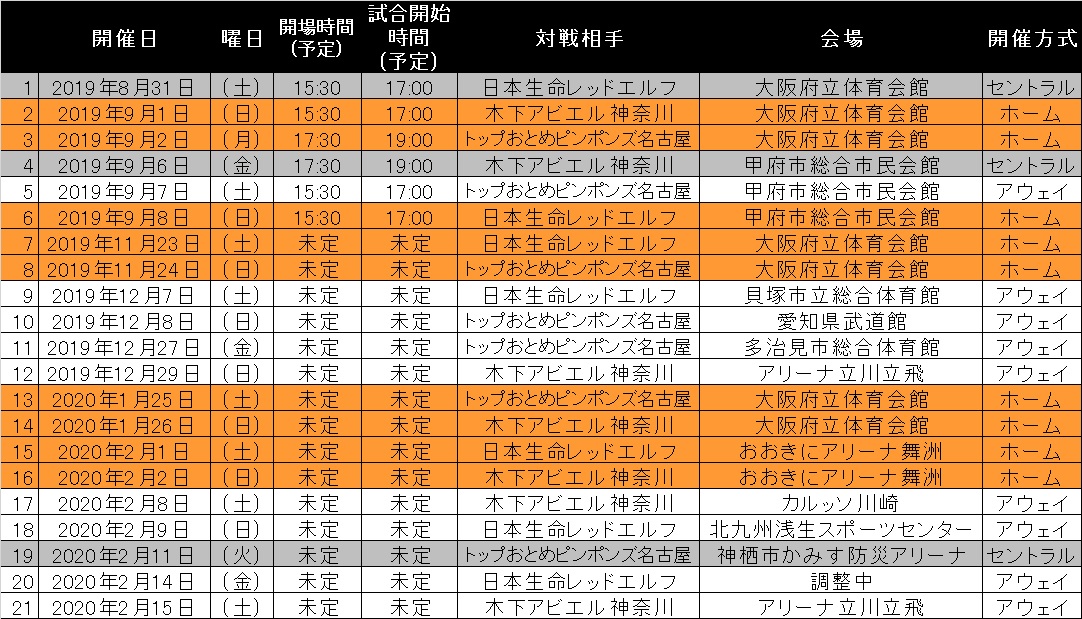 日程表