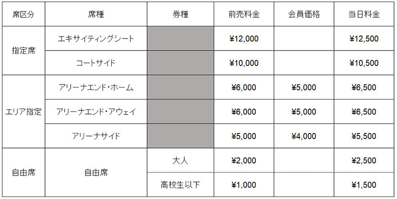 価格表