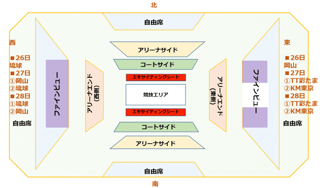 会場レイアウト