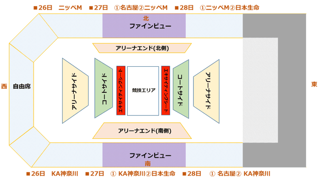 会場レイアウト