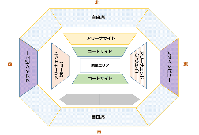 会場レイアウト