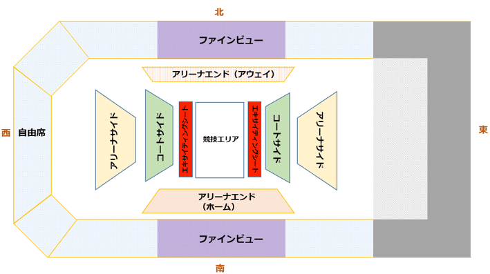 会場レイアウト