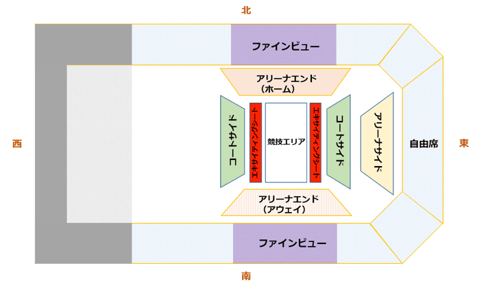 会場レイアウト