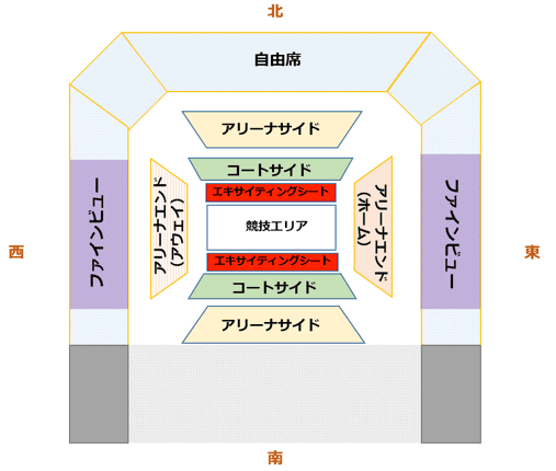 会場レイアウト