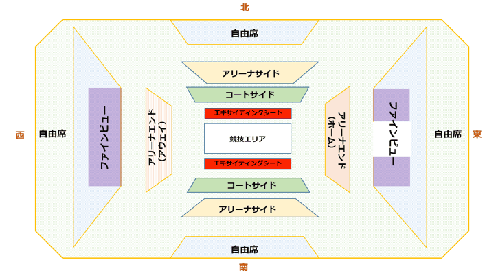 会場レイアウト