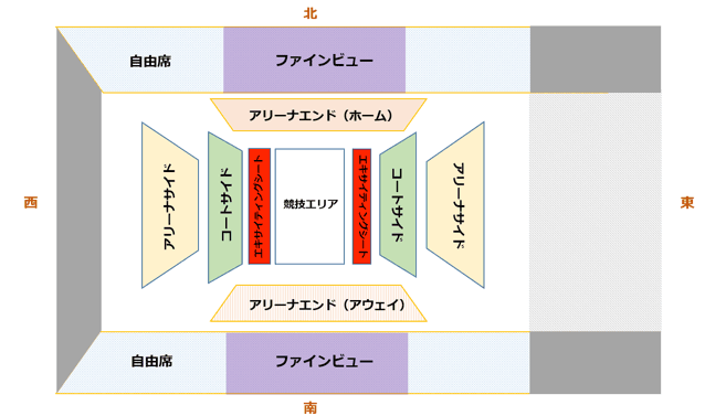 会場レイアウト