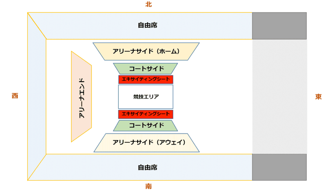 会場レイアウト