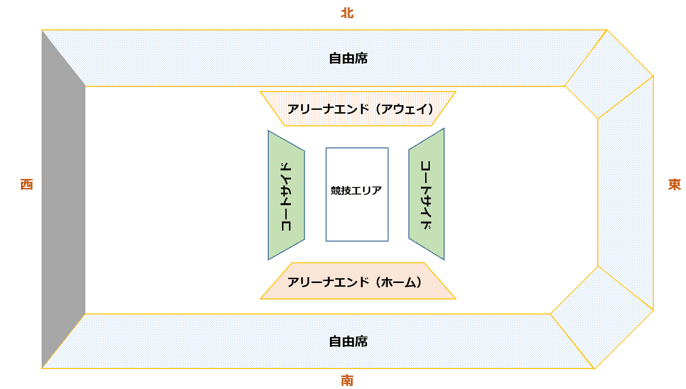 会場レイアウト